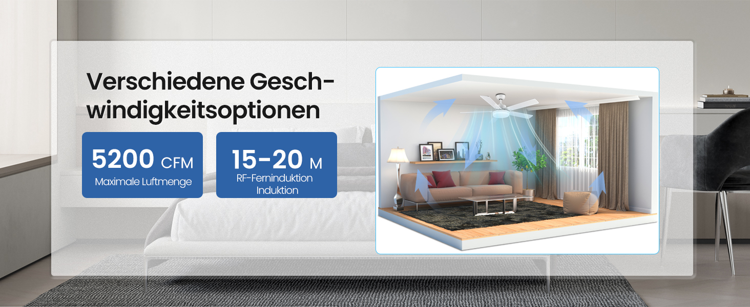 Стеляний вентилятор Newday 153 см з підсвіткою та пультом керування, 5 лопатей, DC мотор, реверс, пам'ять, регулювання яскравості (білий)