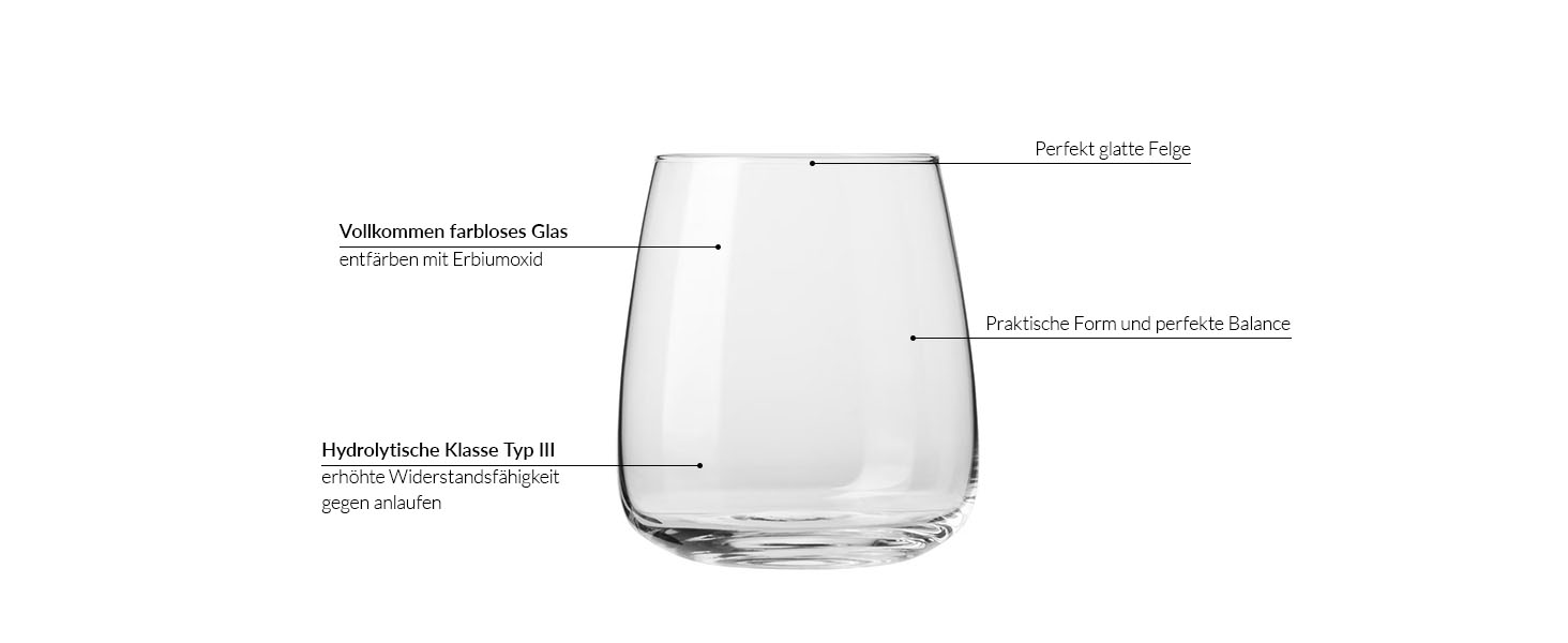 Набір келихів Krosno для білого, рожевого вина та Prosecco, 4 шт., об'єм 650/480 мл, сучасна колекція, ідеально для дому, ресторану та кухні, безпечно мити в посудомийній машині