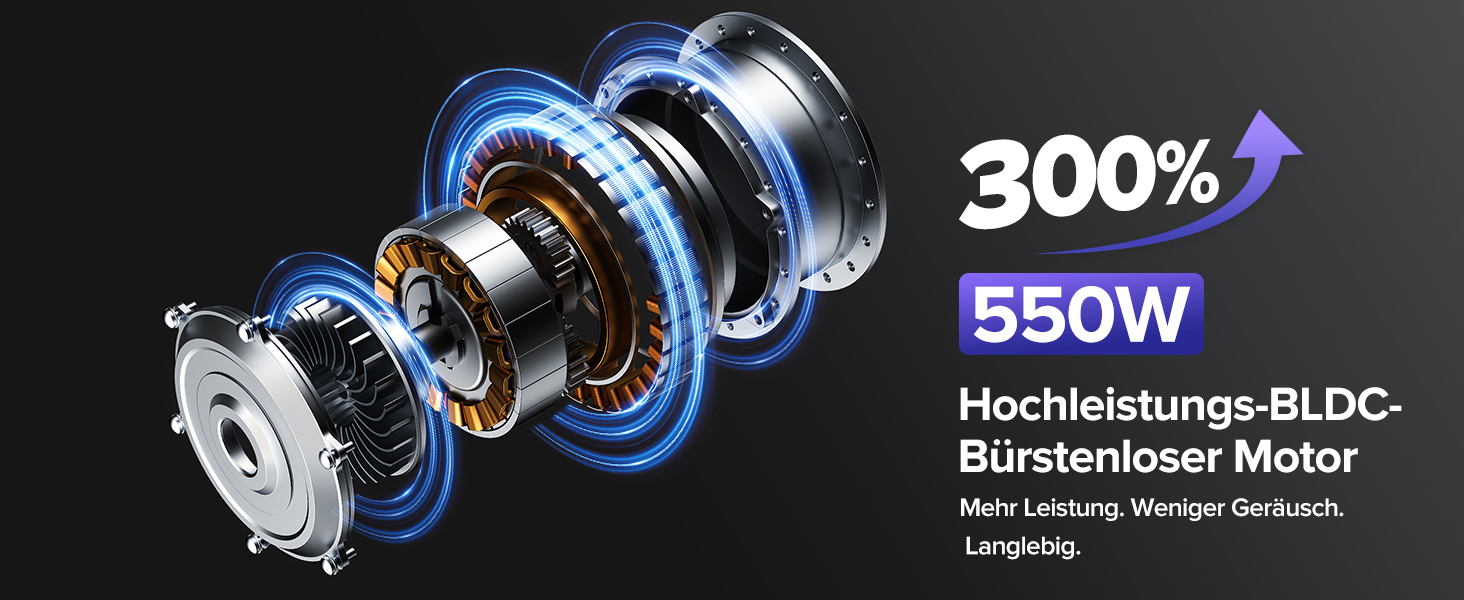 Бездротовий акумуляторний пилосос Lubluelu 550W/50KPa з дисплеєм та антизаплутувальною насадкою, до 50 хвилин роботи, для твердих поверхонь, килимів та шерсті тварин