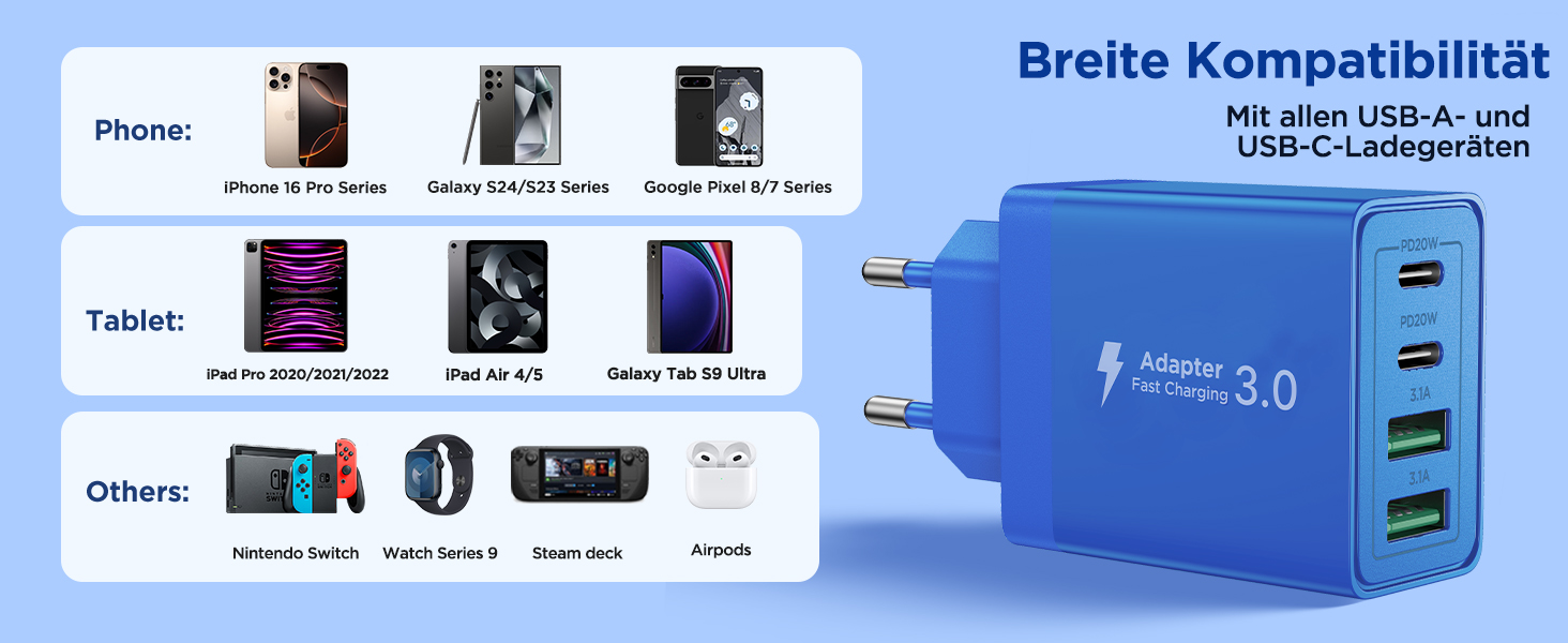 Багатопортовий зарядний пристрій Aioneus USB-C з 4 портами (USB-C та USB-A), 40W, PD 3.0, для iPhone, Samsung, білий (1 шт., колір: морська хвиля)