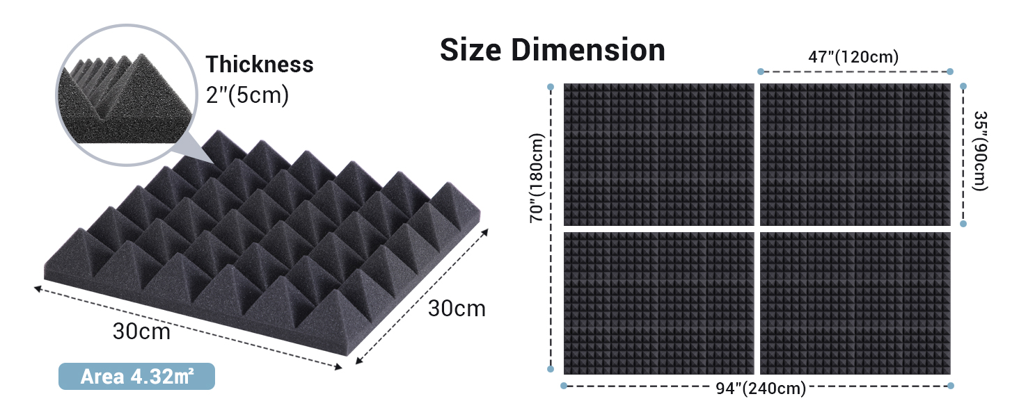Акустичні пірамідні панелі Ohuhu для звукоізоляції, шумопоглинаючий поролон 30x30x5 см, 48 шт (для студії, подкастів, YouTube)