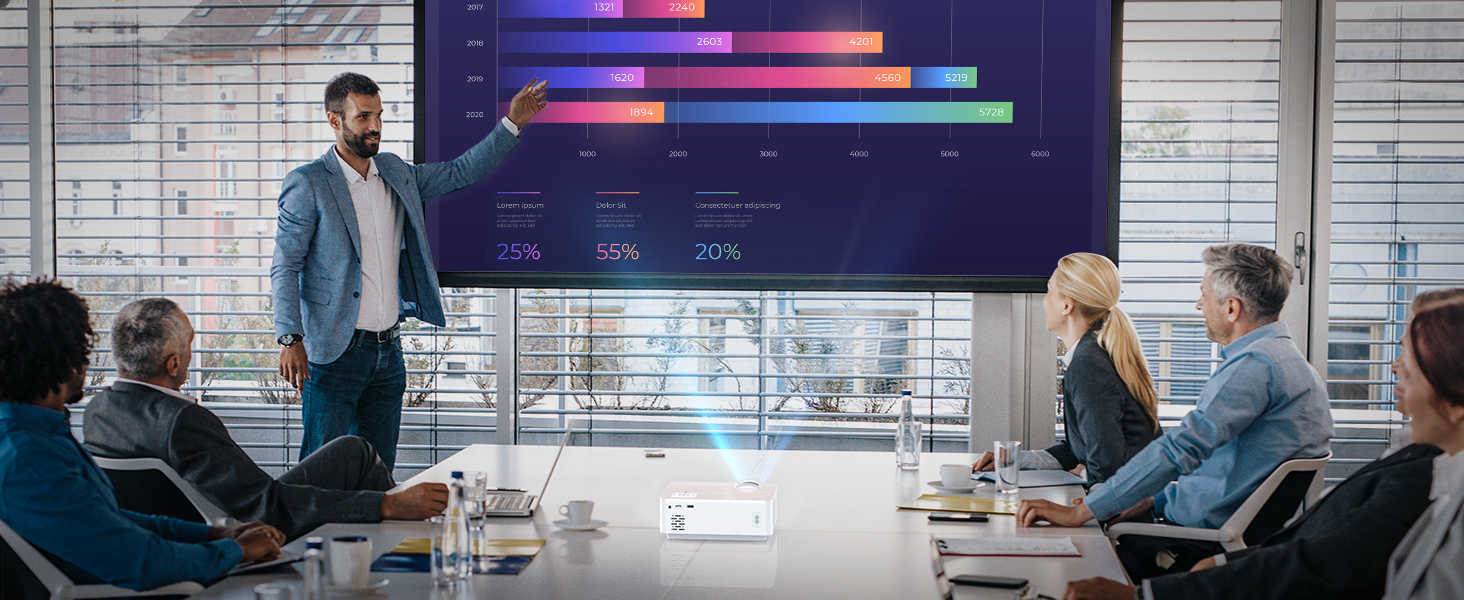 HOPVISION Beamer: Міні проектор Full HD 1080P з Bluetooth 5.1, 9500 Lumens, 4K підтримка, для дому та вулиці. Сумісний зі смартфоном, HDMI, USB, Pad, Fire Stick, PS5