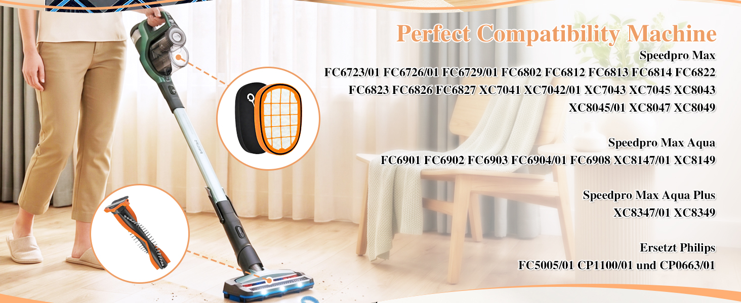 Набір фільтрів для акумуляторного пилососа Philips SpeedPro Max Aqua, 6 шт. (запасні фільтри для очищення повітря)