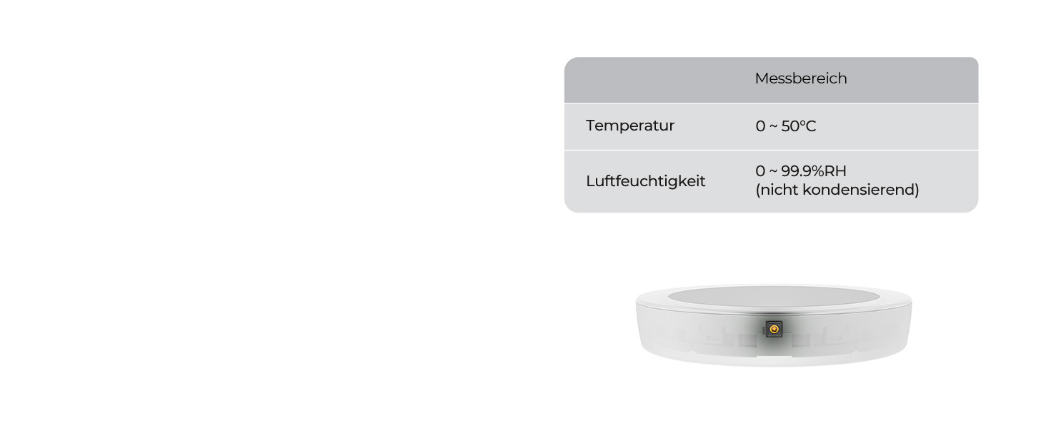 Qingping Термометр-гігрометр із сенсором, підтримка Apple HomeKit, бездротовий монітор температури та вологості з E-Ink дисплеєм, Thread/Bluetooth, для iOS