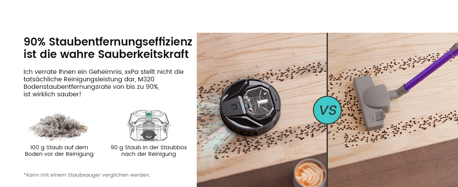 Робот-пилосос LEFANT M320 з функцією миття, потужність 6000 Па, уникнення перешкод, розпізнавання килимів, керування через додаток/Alexa, зона заборони, чорний