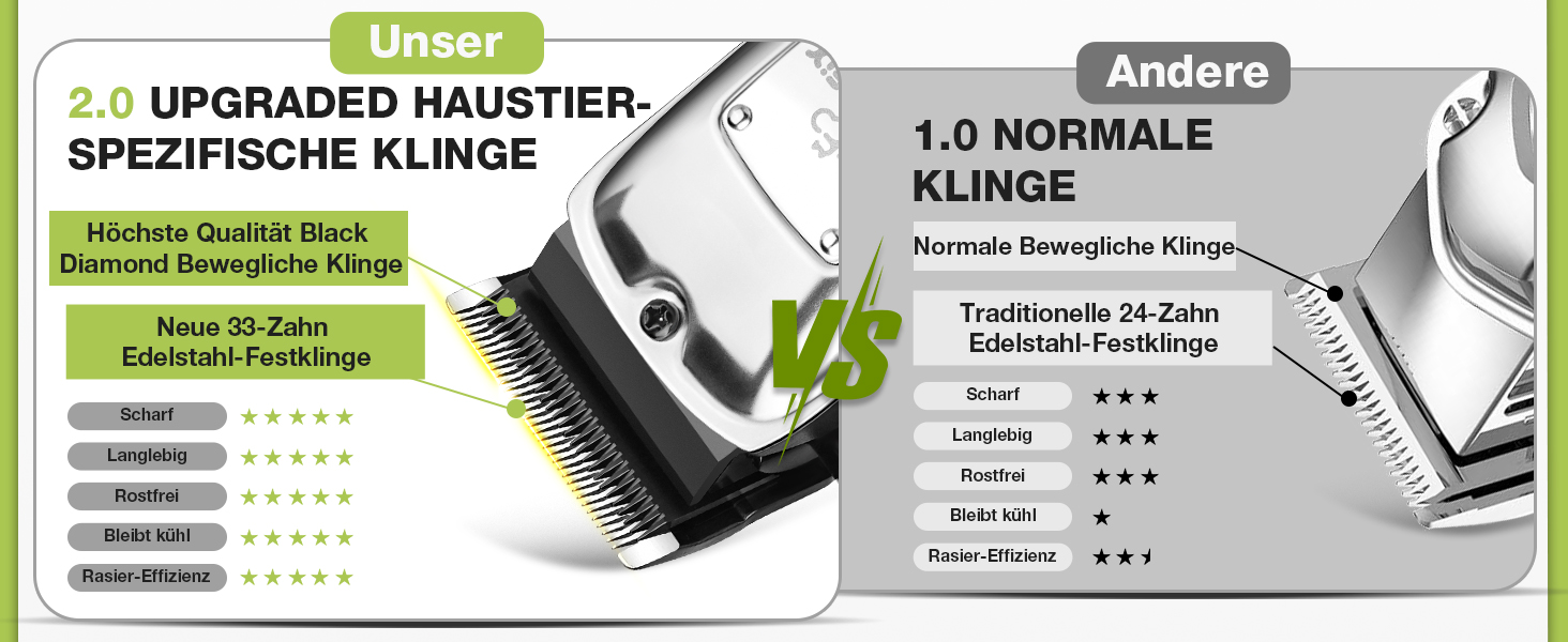 Набір для догляду за шерстю собак 4 в 1: машинка, триммер, точилка для кігтів, срібна