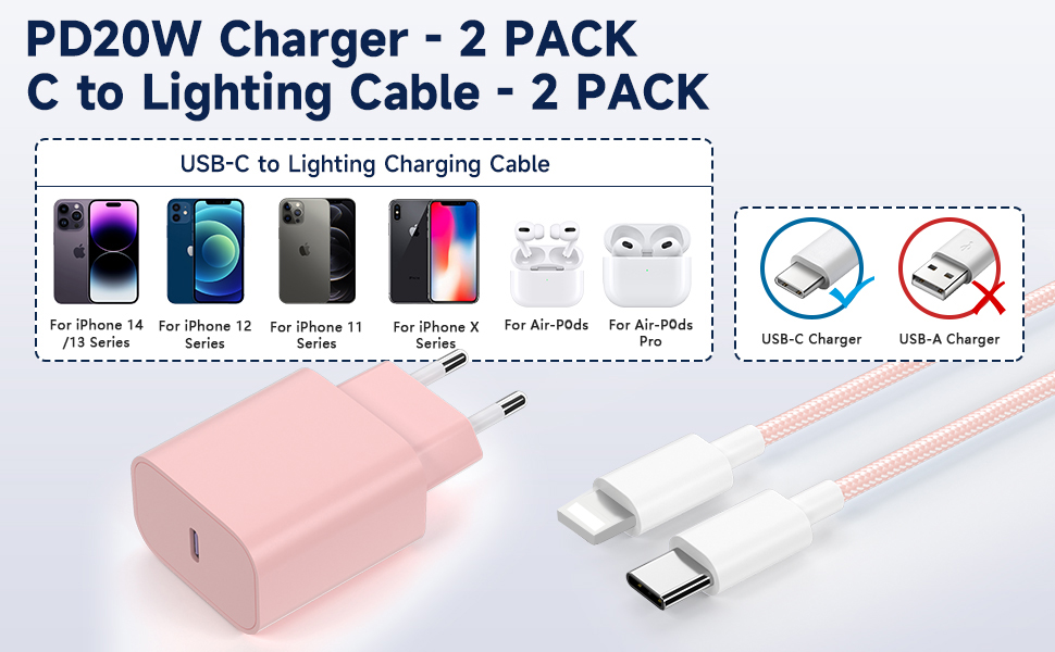 Зарядний пристрій 20W USB-C з кабелем Lightning для iPhone 14/13/12/11/X/XR/XS/Mini/SE - 2 шт, Рожевий