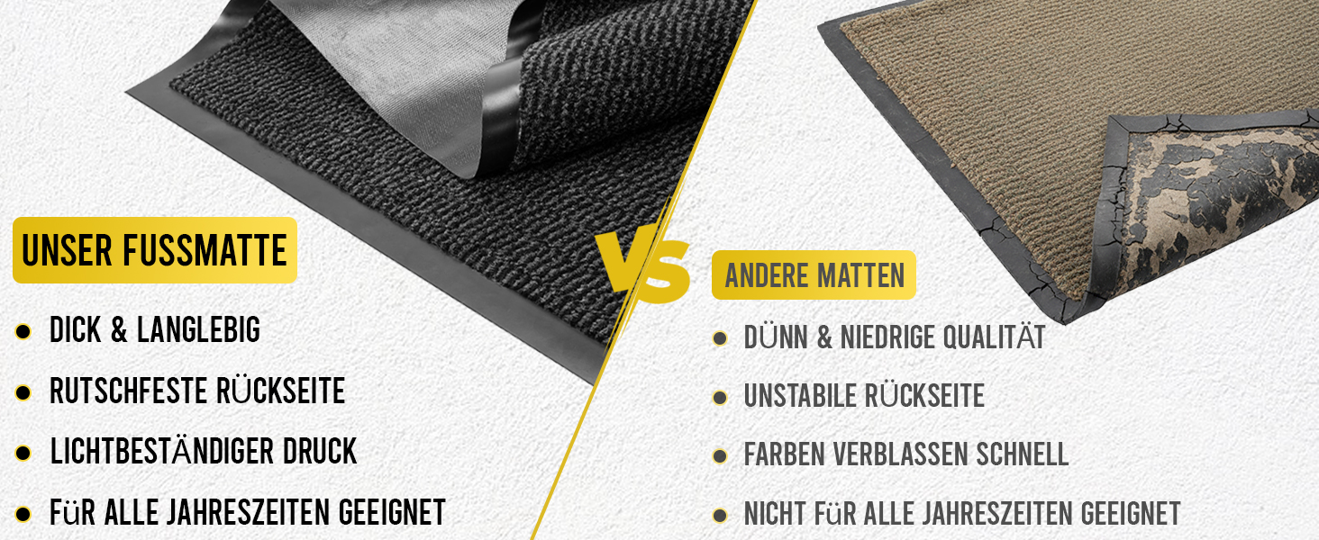 Привітальний килимок BLADO для дому та вулиці, протиковзкий та зносостійкий, коричневий, 60x80 см