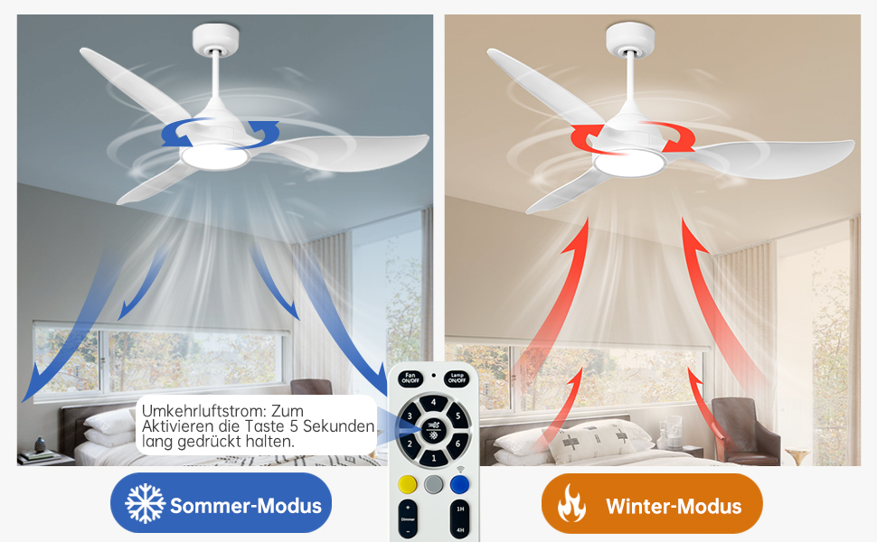 Стеляний вентилятор Reiga з підсвічуванням та пультом дистанційного керування 132 см, тихий реверсивний двигун, 6 швидкостей, таймер, регульована яскравість та 3 колірні температури, світло-коричневі лопаті (білий, з пультом)