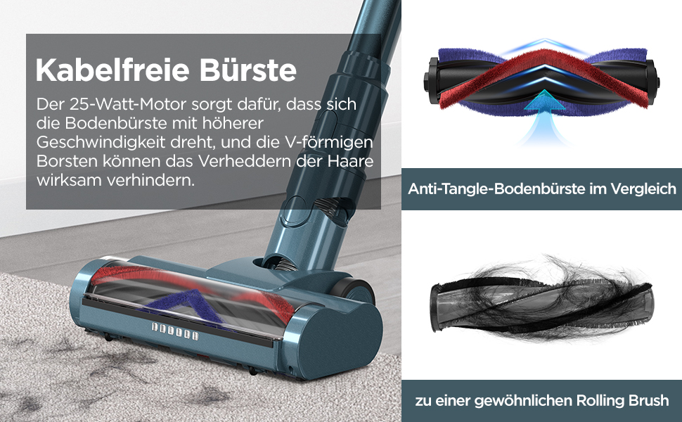 Бездротовий пилосос з HEPA-фільтром, 120 000 об/хв, до 50 хв роботи від акумулятора, LED-дисплей, антизаплутана щітка, 400W
