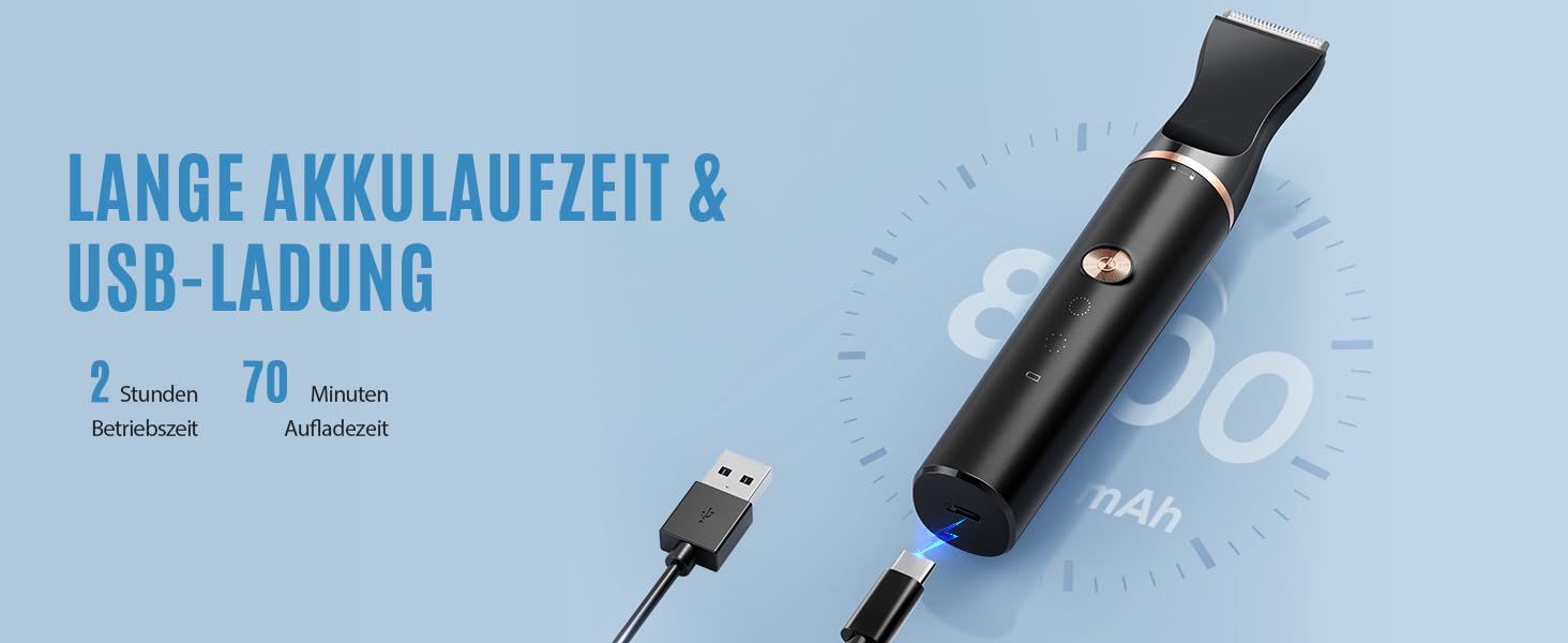 Триммер для догляду за лапами собак Oneisall Paw Trim Pro, IPX7, тиха, для лап, очей, вух, обличчя, тіла