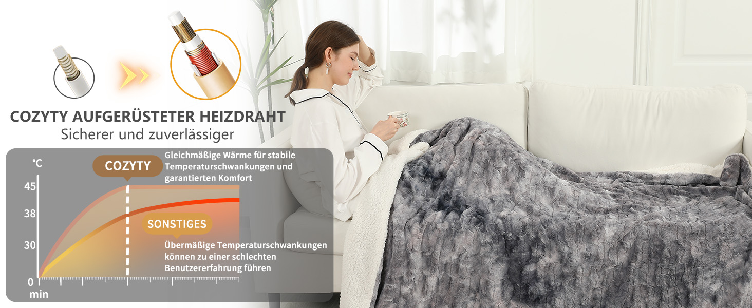 Електрична ковдра COZYTY 150x200 см з автовимкненням – фланель, 6 режимів нагріву, таймер, захист від перегріву, машинне прання (сірий, чорний)