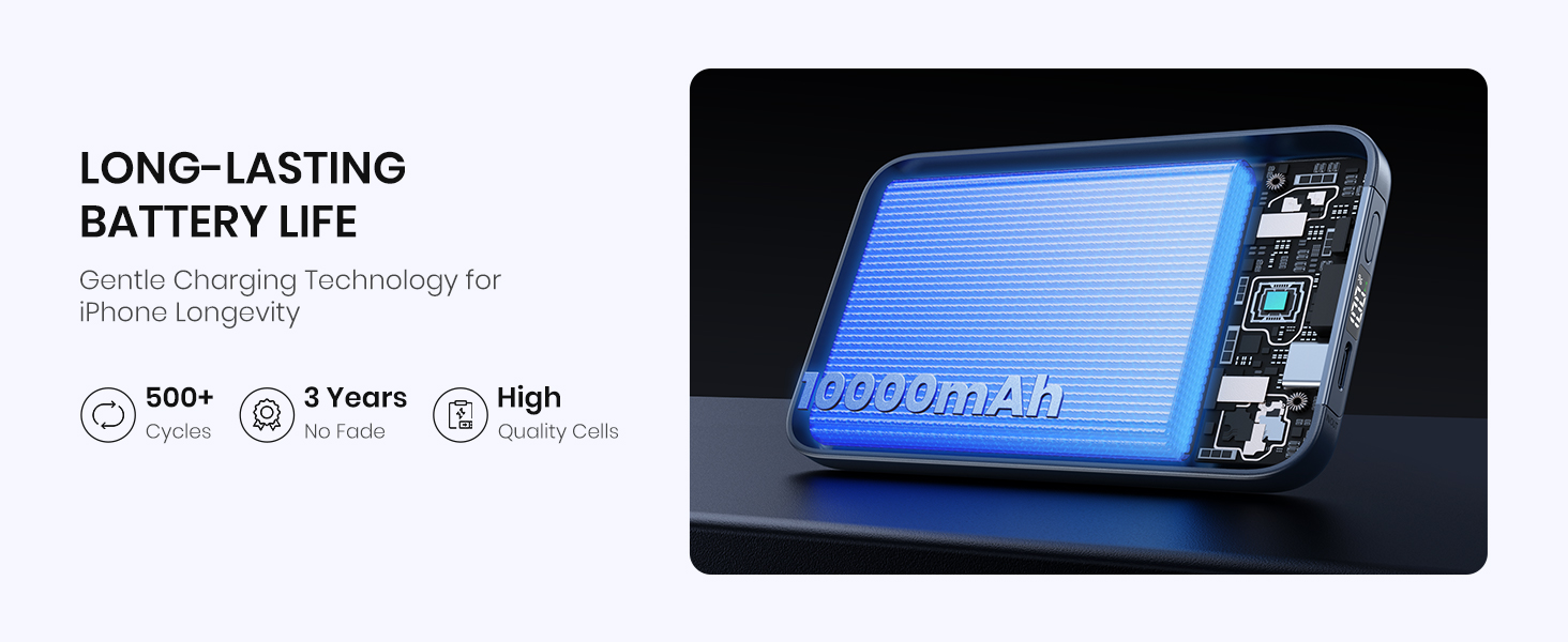 Power Bank A ADDTOP 10000mAh з підтримкою PD 20W та бездроговою зарядкою. LED дисплей, USB-C In/Out, сумісний з iPhone 17/16/15/14/13/12/Pro Max (Блакитний)