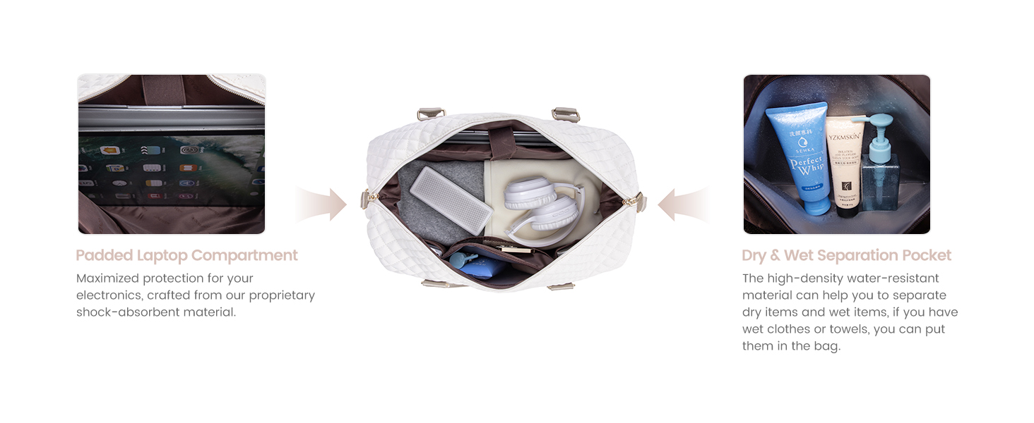 Спортивна сумка LOVEVOOK для жінок, велика ручна поклажа, 2 шт. (Бежевий, Хакі)