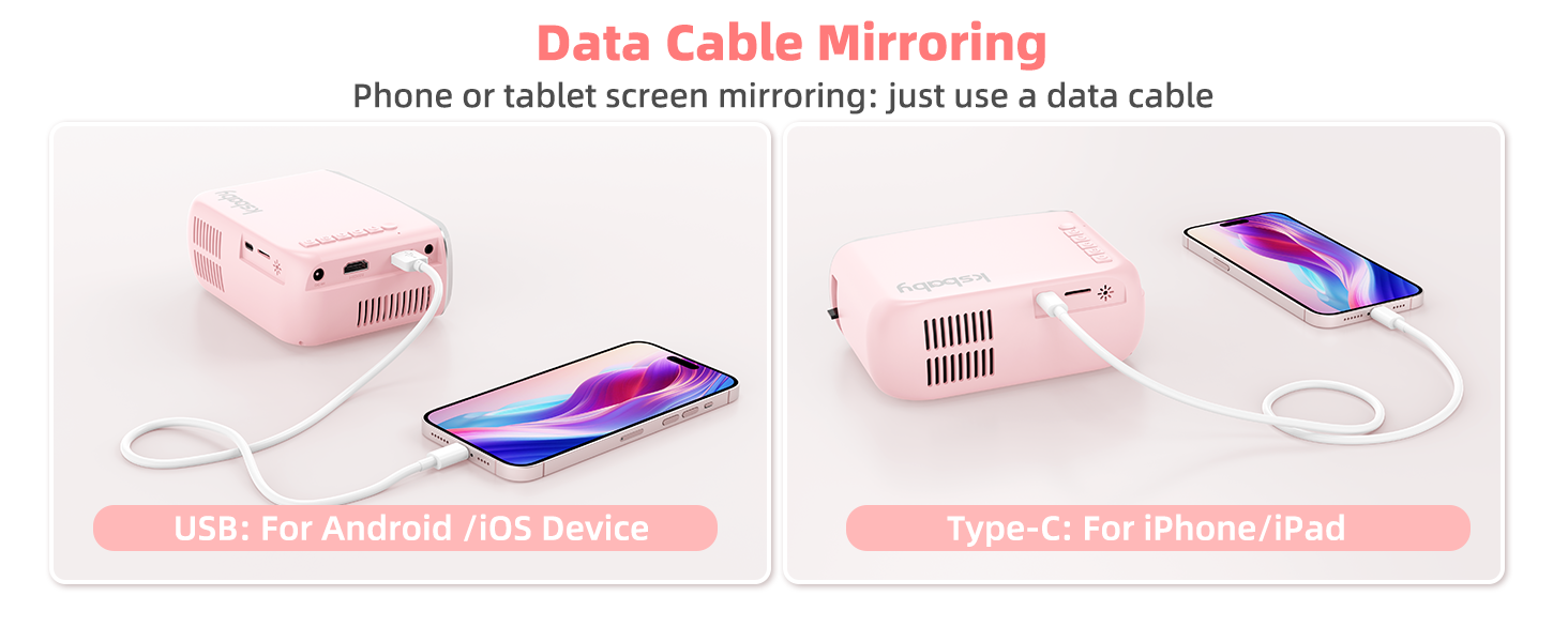 Портативний проєктор KSBABY Outdoor LED, міні проєктор для перегляду фільмів на вулиці, сумісний з HDMI, USB, ноутбуком, TV Stick, iOS та Android. Рожевий.