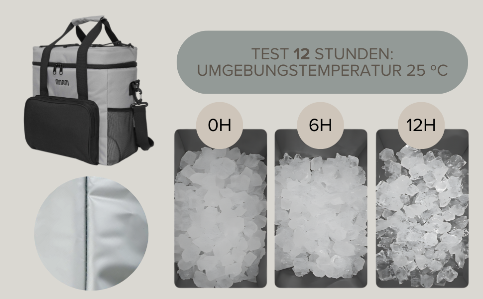 Термосумка для пікніка та транспортування їжі - 26L, складана, для пляшок та продуктів