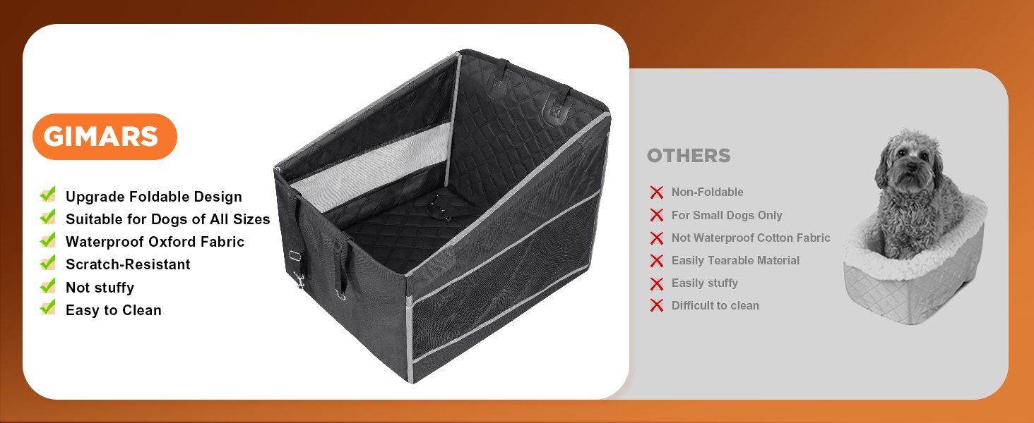 Крісло для собак у машину Gimars, посилена стабільність, великі та середні породи, водонепроникне, з ременями безпеки