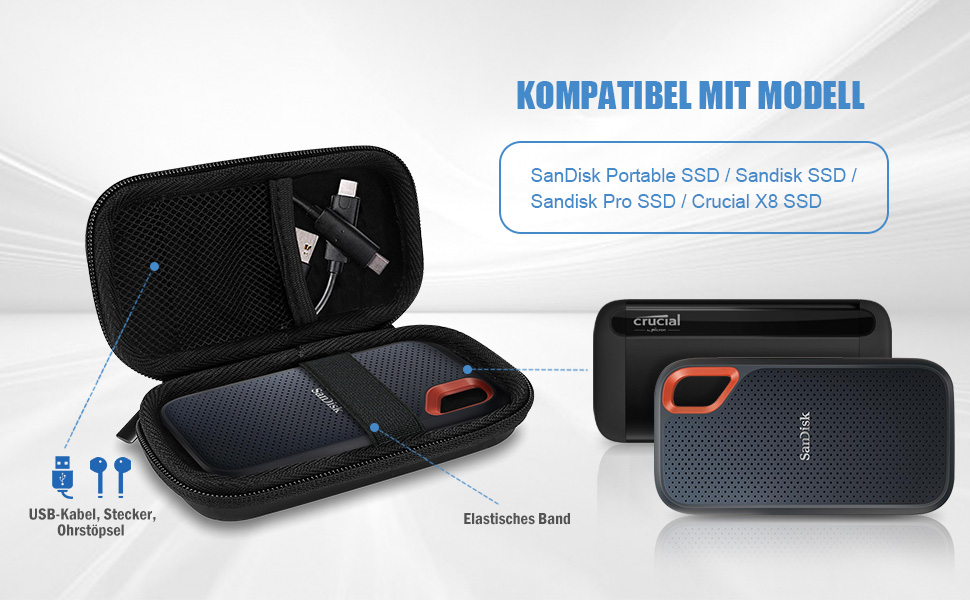 Чохол для SSD дисків ProCase: SanDisk Extreme PRO, Extreme Portable, Crucial X8 - чорний