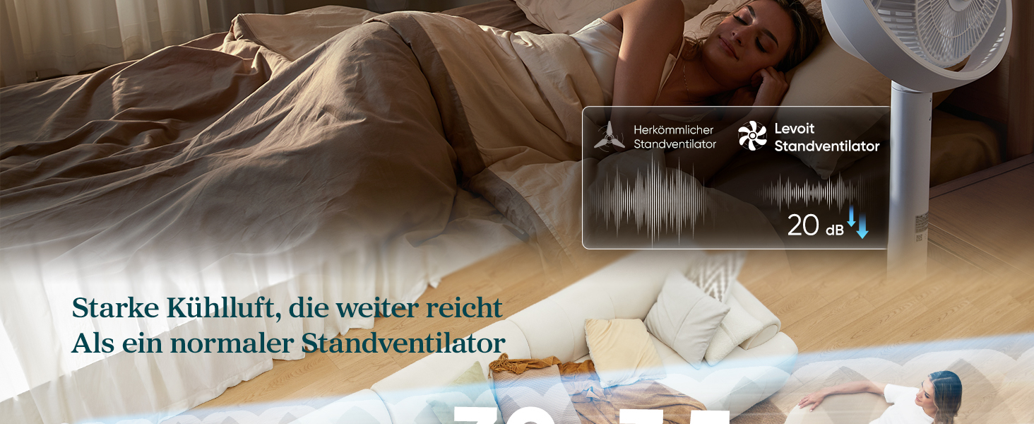 Вентилятор Levoit 20dB з керуванням через додаток та Alexa, DC мотор, 30 м, 4 режими, 12 швидкостей, таймер 12 годин (білий, 110 см)