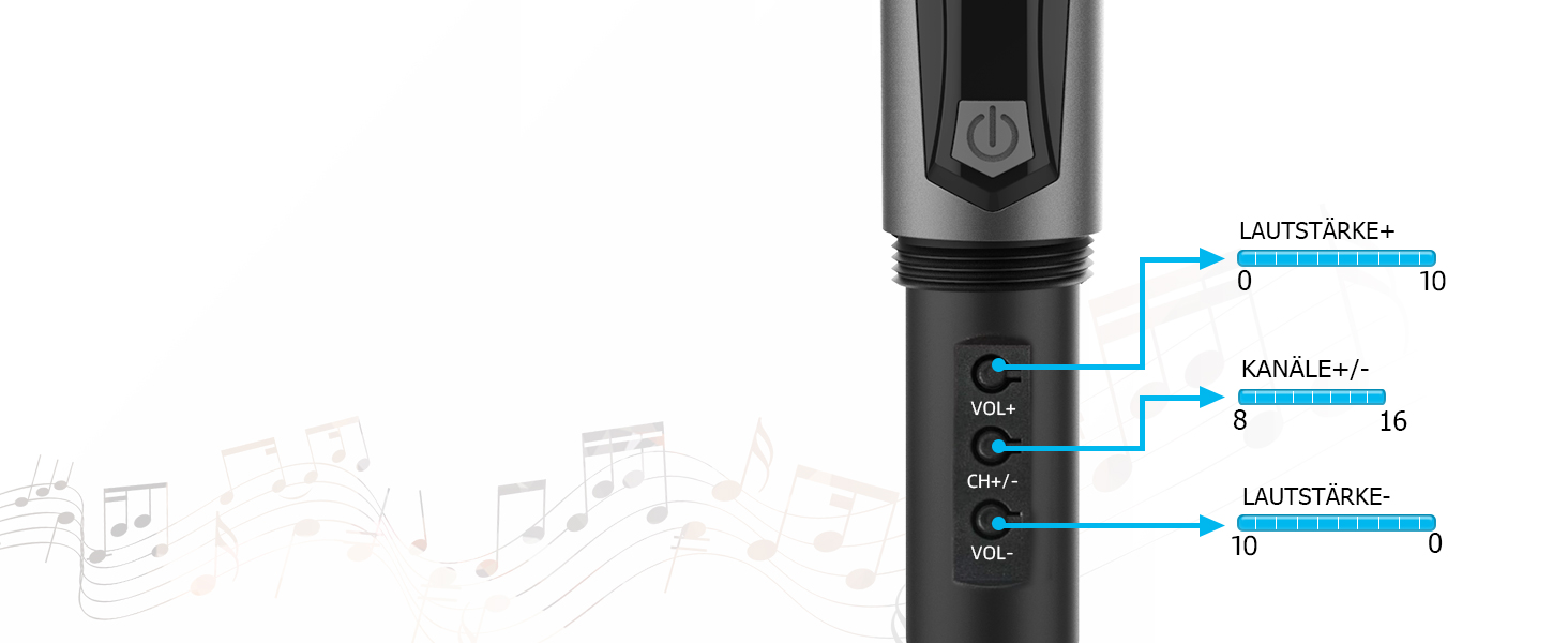 Aveek Funkmikрофон: Бездротовий мікрофон з приймачем 2.4GHz, Dual Dynamic, для караоке, співу, подій, сірий & червоний, 2 шт.