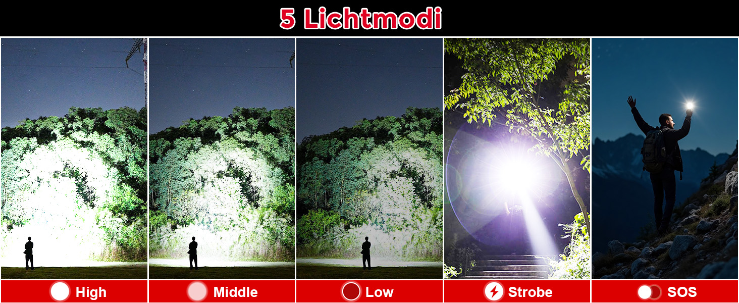 Тактична ліхтарик Shadowhawk 500000 Lumen: 10 Вт, дальність до 1000 м, 24 год роботи, LCD-дисплей, для кемпінгу та туризму