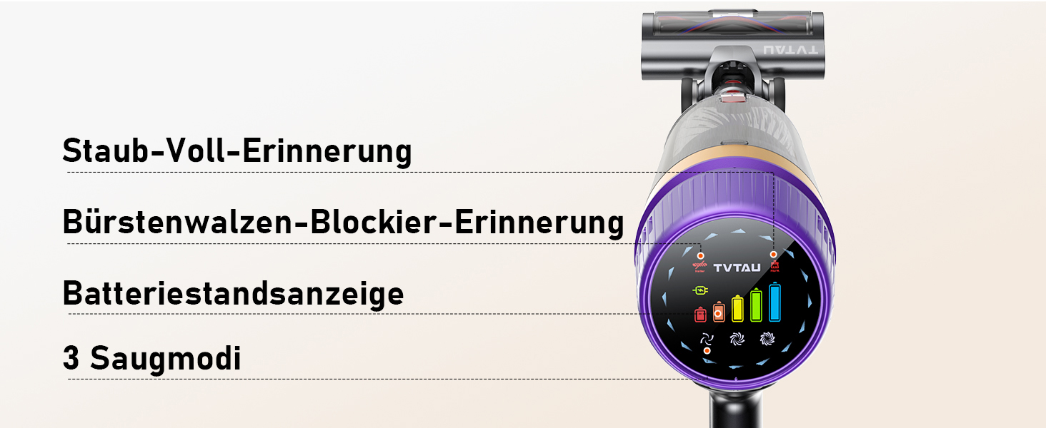 Бездротовий акумуляторний пилосос, 50000 Па, 580 Вт, 70 хв, 1.8 л, з дисплеєм, самостійна парковка, док-станція на стіні, антизаплутана щітка, 8-рівнева фільтрація, для шерсті тварин/килимів/твердих поверхонь/автомобіля