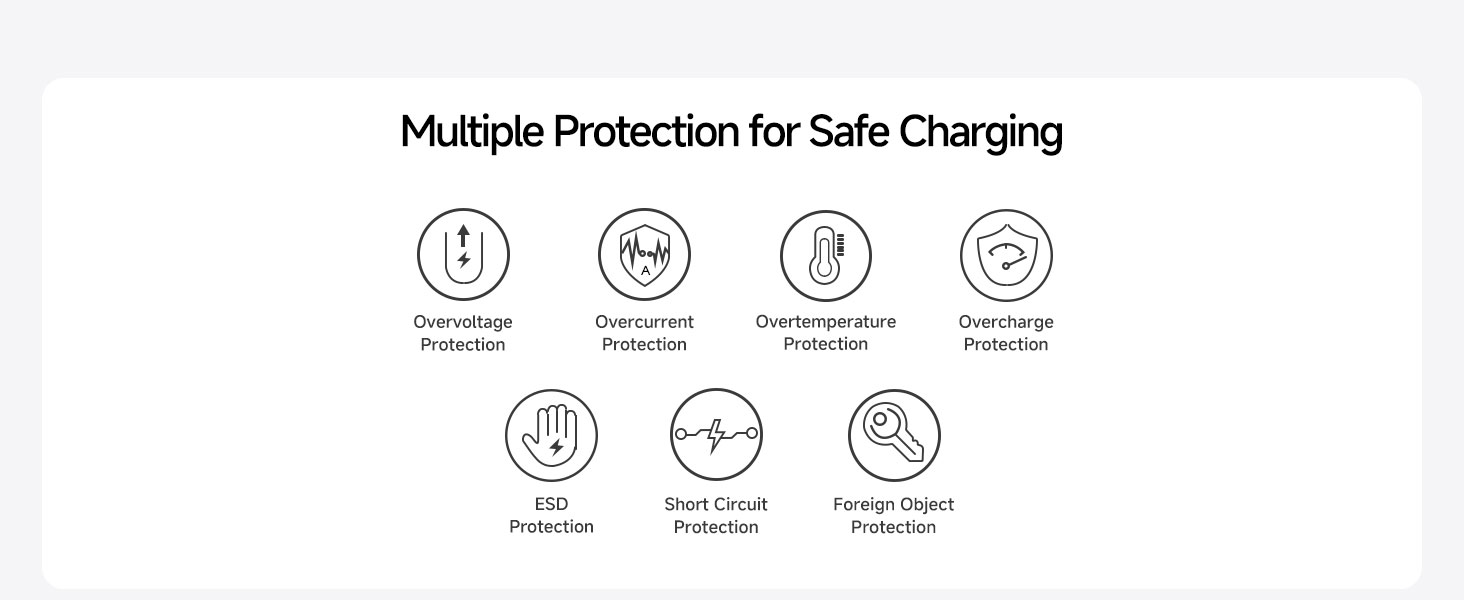 Бездротова зарядка SwanScout 703S 3-в-1 для Samsung Galaxy S25/S24/Fold 7, Watch 8/8 Classic/Ultra та Buds (Технічний сірий)