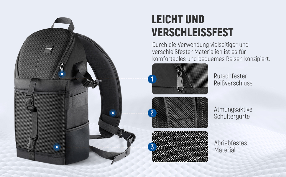 NEEWER Рюкзак для камери Profi з міцними петлями для DSLR, об'єктивів, штатива та аксесуарів. Водостійкий, з міцними швами та м'якими перегородками (Оранжевий інтер'єр) NW-XJB02S