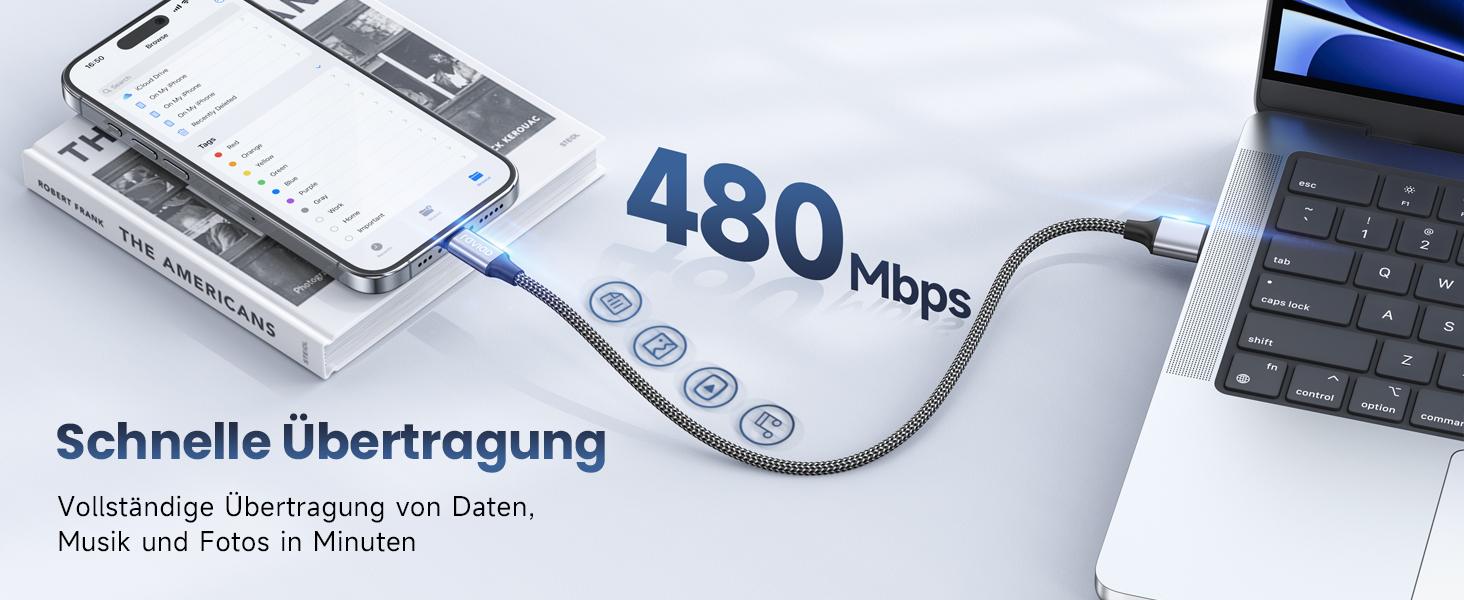 Кабель USB-C RAVIAD [4 шт. 0.5м, 1м, 2м, 3м] 3.1A, швидка зарядка, нейлон, для iPhone 15, Samsung Galaxy, Huawei P60