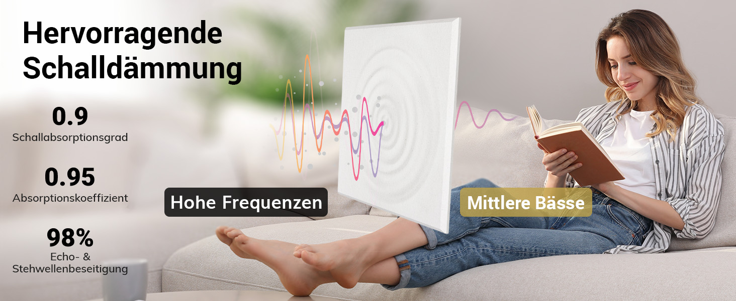 Акустичні панелі TONOR самоклеючі, 18 шт, квадратні 30x30x0,9 см, звукопоглинаючі плити зі щільного поліестеру для стін, стелі та дверей, білі