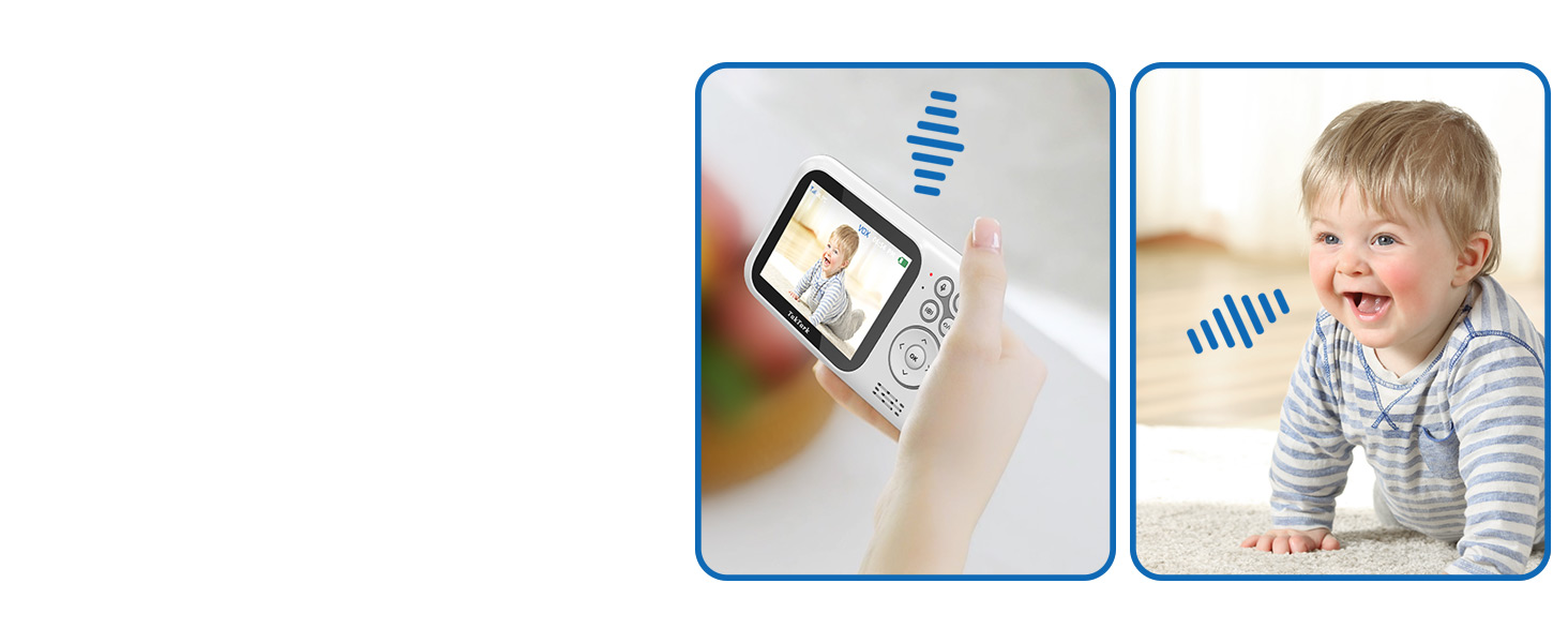 Відеоняня TakTark з камерою, 3.2