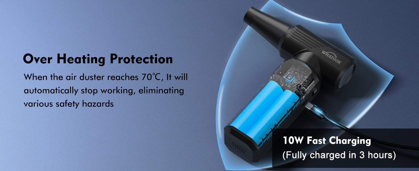 Професійний бездротовий повітряний пилосос WHATOOK W02: Регулювання швидкості, 250 000 обертів/хв, безщітковий двигун для клавіатури, ПК, авто та дому