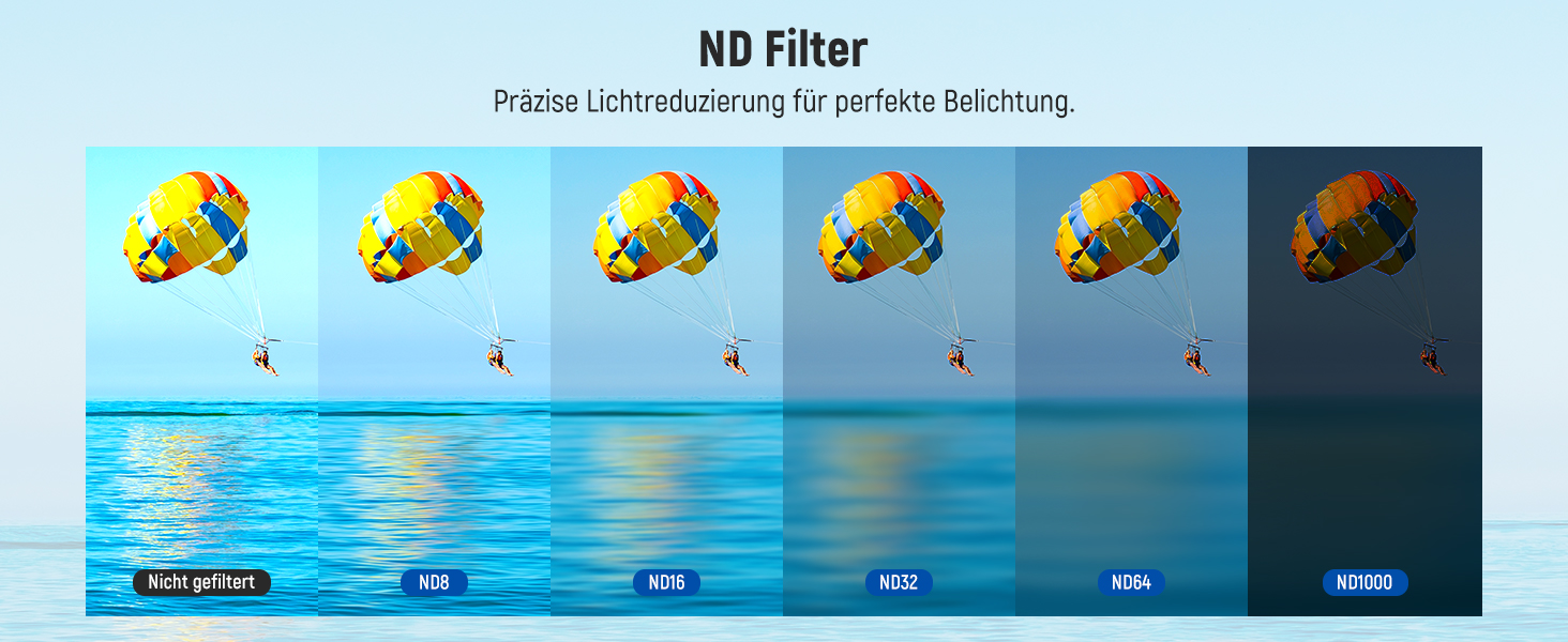 Набір фільтрів NEEWER ND для DJI Osmo Action 3/4/5 Pro (6 шт.) - ND8, ND16, ND32, ND64, ND1000, CPL