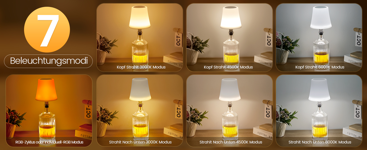 Світлодіодні настільні лампи бездротові 2 шт, IP54, акумуляторні пляшкові лампи, 7 режимів, димування, 5200mAh, сенсорне управління, для ресторанів, спальні (Білий)