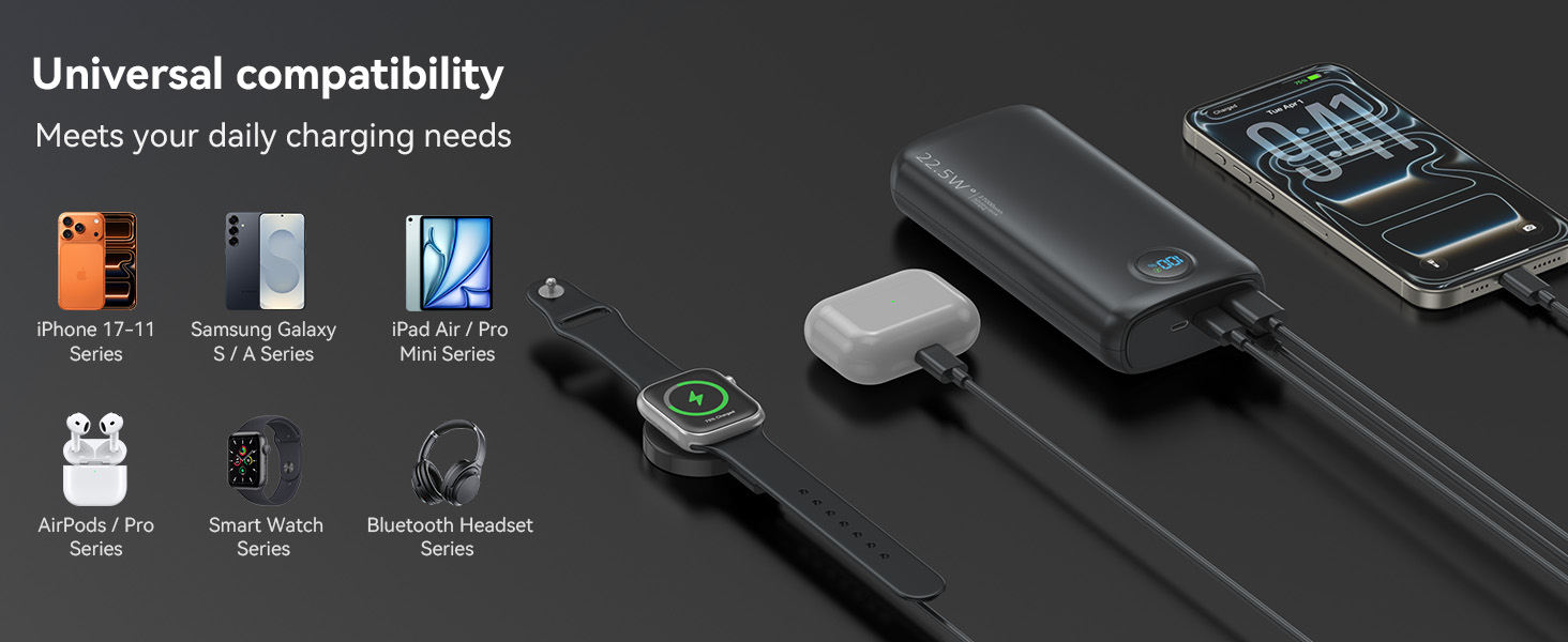 Потужний Power Bank 27000mAh 22.5W з підтримкою PD 3.0 та QC 4.0, зовнішній акумулятор USB-C зі швидкою зарядкою та LED-дисплеєм для iPhone, Samsung, iPad та смартфонів