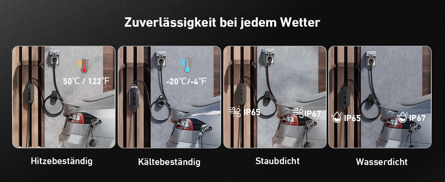 Кабель для зарядки електромобіля Evjuicion Typ 2 Schuko, 3.68kW, 6м, 16A, з індикатором, IP67, для ID.3/4, X1, 5ER, Model Y/3 та інших електромобілів