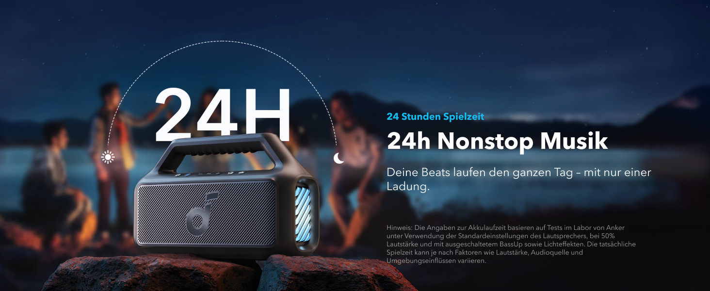 Soundcore Boom 2 - портативна Bluetooth колонка, 80W, сабвуфер, LED, IPX7, USB-C, EQ, BT 5.3, для кемпінгу, пляжу, саду, чорна