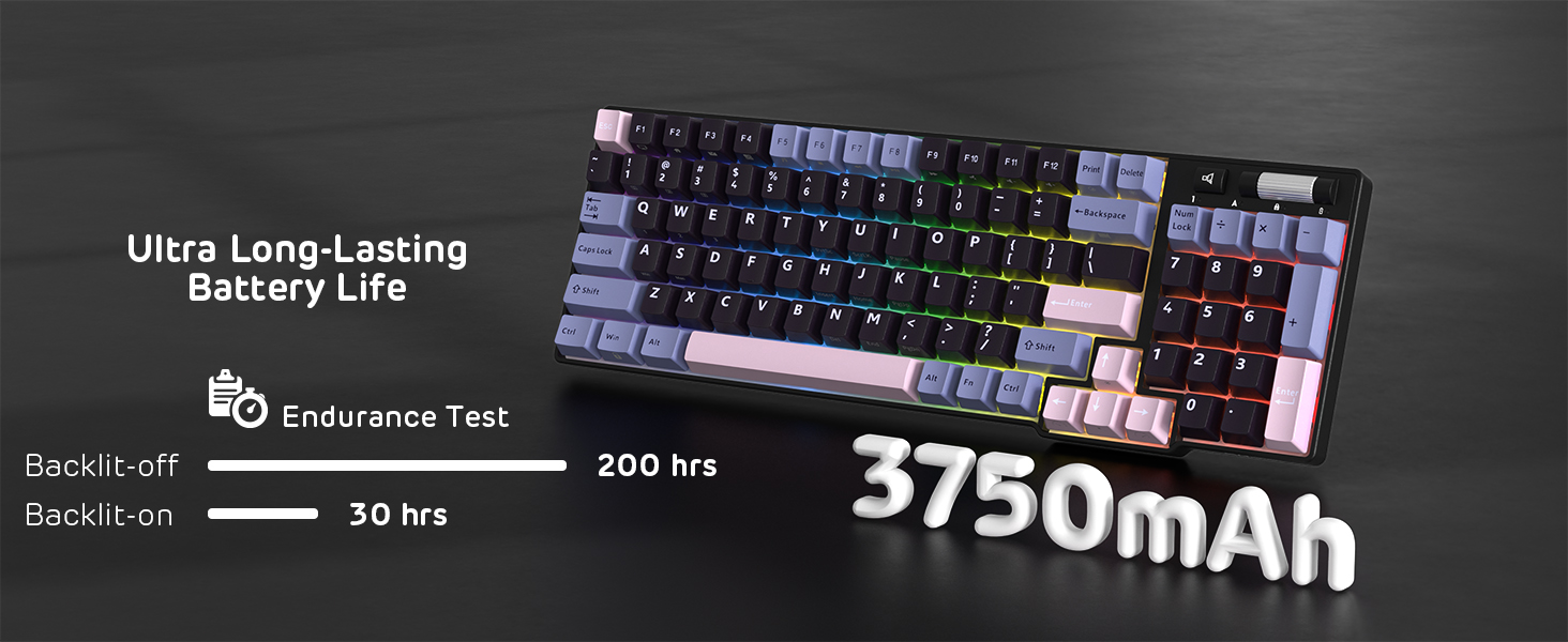 Механічна клавіатура RK ROYAL KLUDGE RK96 RGB Limited Edition з підсвічуванням, 96 клавіш, бездротовий зв'язок (BT5.0/2.4G/USB-C), Hot-Swap, підтримка програмного забезпечення, лінійні перемикачі, QWERTY, зелений колір, з підсвіткою для зап'ястя