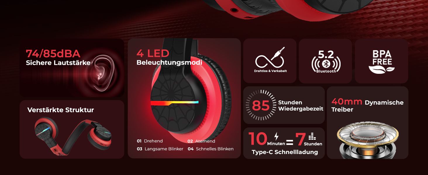 iClever Бездротові навушники для дітей з LED-підсвіткою, Over-Ear, Bluetooth 5.2, мікрофон, BTH12 (Чорний/Червоний)