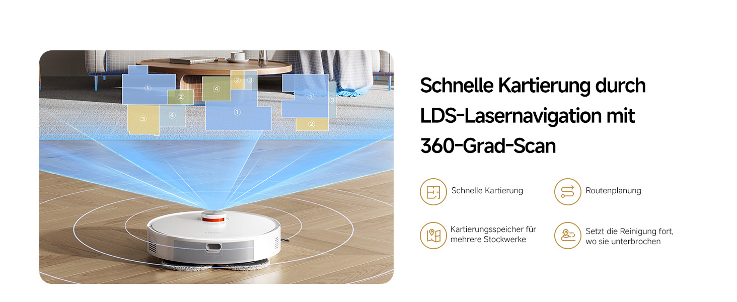 Робот-пилосос Xiaomi Vacuum S40 Pro з базою самоочищення, потужність всмоктування 10 000 Па