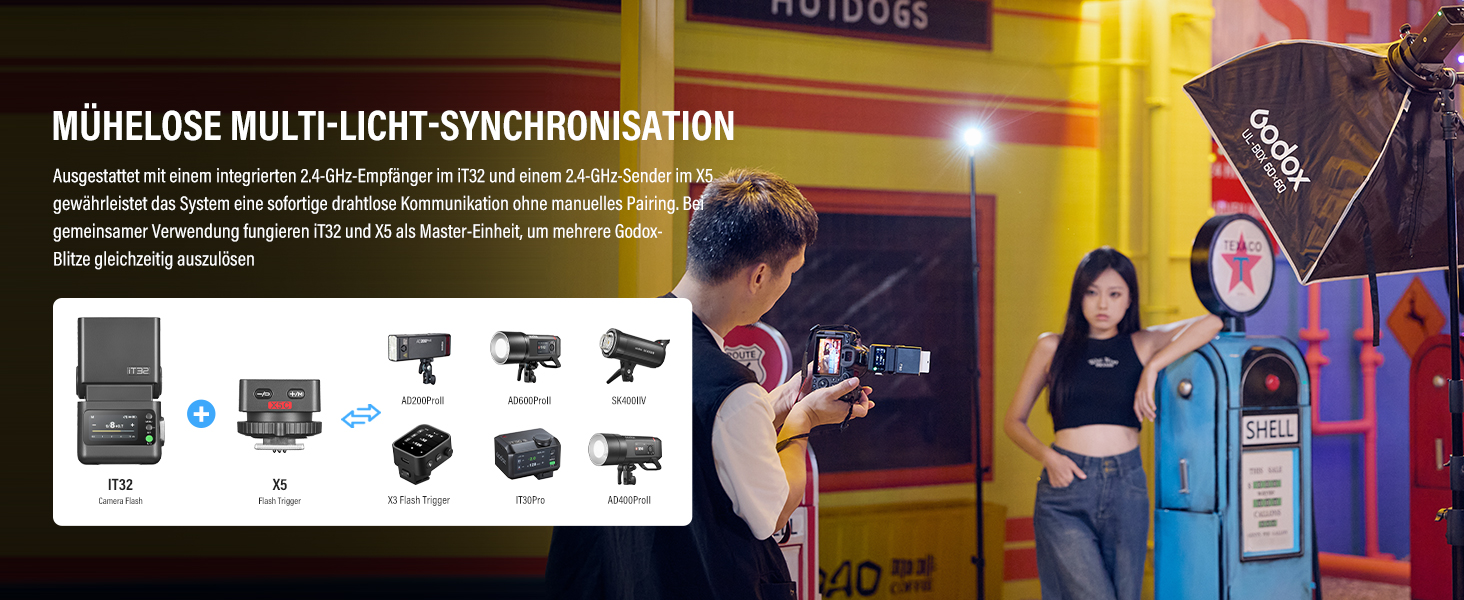 Godox IT32: Світловий прилад для камери Canon з TTL, X5C, GN18, 510 спахів, сенсорний екран та LED-підсвічуванням