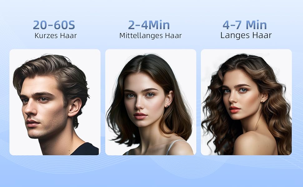 Іонізатор для волосся MANKIW, 160 000 об/хв, Supersonic фен з магнітною насадкою, швидке сушіння