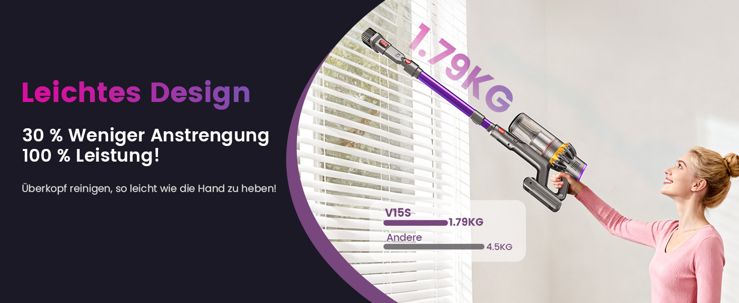 Бездротовий акумуляторний пилосос 45000 Па/580 Вт/70 хв, легкий, 6-в-1, з LED дисплеєм, станцією зарядки та насадкою проти спутання шерсті, для твердих поверхонь, килимів та шерсті тварин