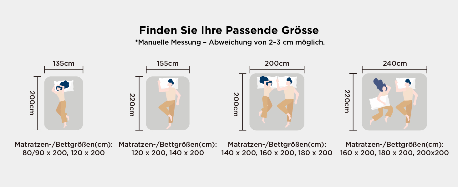 Комплект постільної білизни BEDSURE: ковдра зимова 135x200, ковдра літня 135x200, ковдра всесезонна 135x200, 450gsm, білий