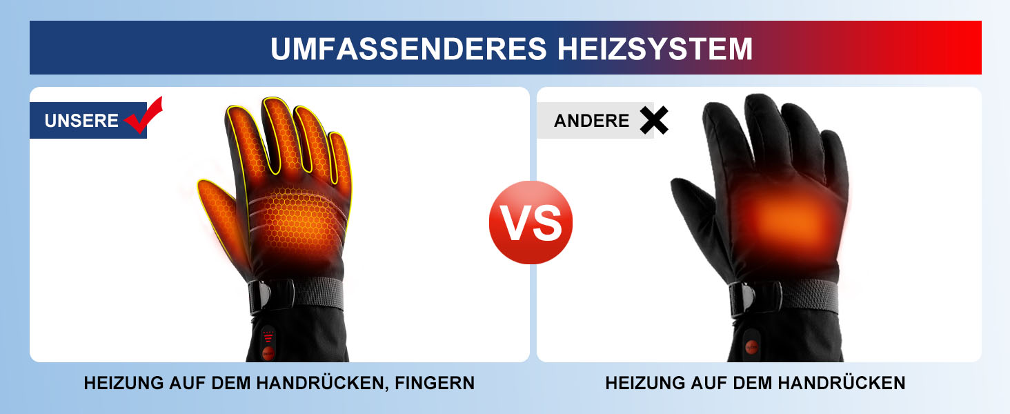 Електричні гріючі рукавиці для чоловіків та жінок, 7.4V 3200mAh, для зимових видів спорту, XL, Чорний