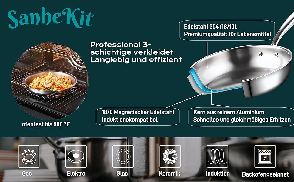 Набір сковорідок SanheKit з нержавіючої сталі, 3 шт. (8, 10, 12 дюймів), професійний, індукційний, для плити та духовки