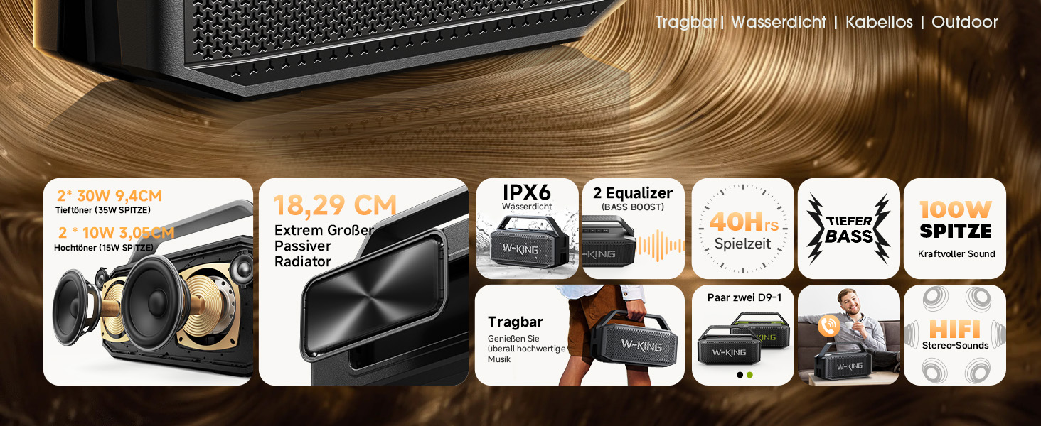 W-KING Bluetooth Колонка 100W (Пікова потужність) - Портативна Колонка з Глибоким Басом, Power Bank, TF/AUX, EQ, IPX6, 40 годин роботи