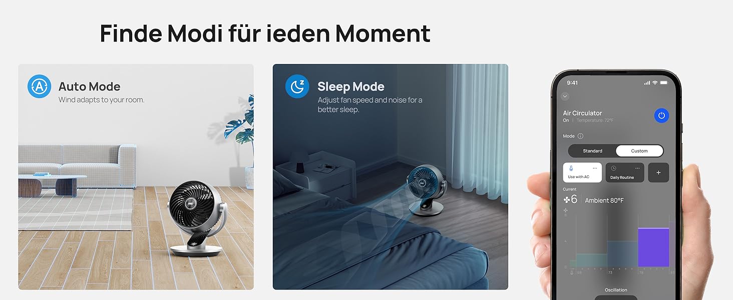 Вентилятор настільний Dreo Lynx S (срібний) – тихий, розумний, з пультом, 21 м, 4 швидкості, 5 режимів, таймер 12 год