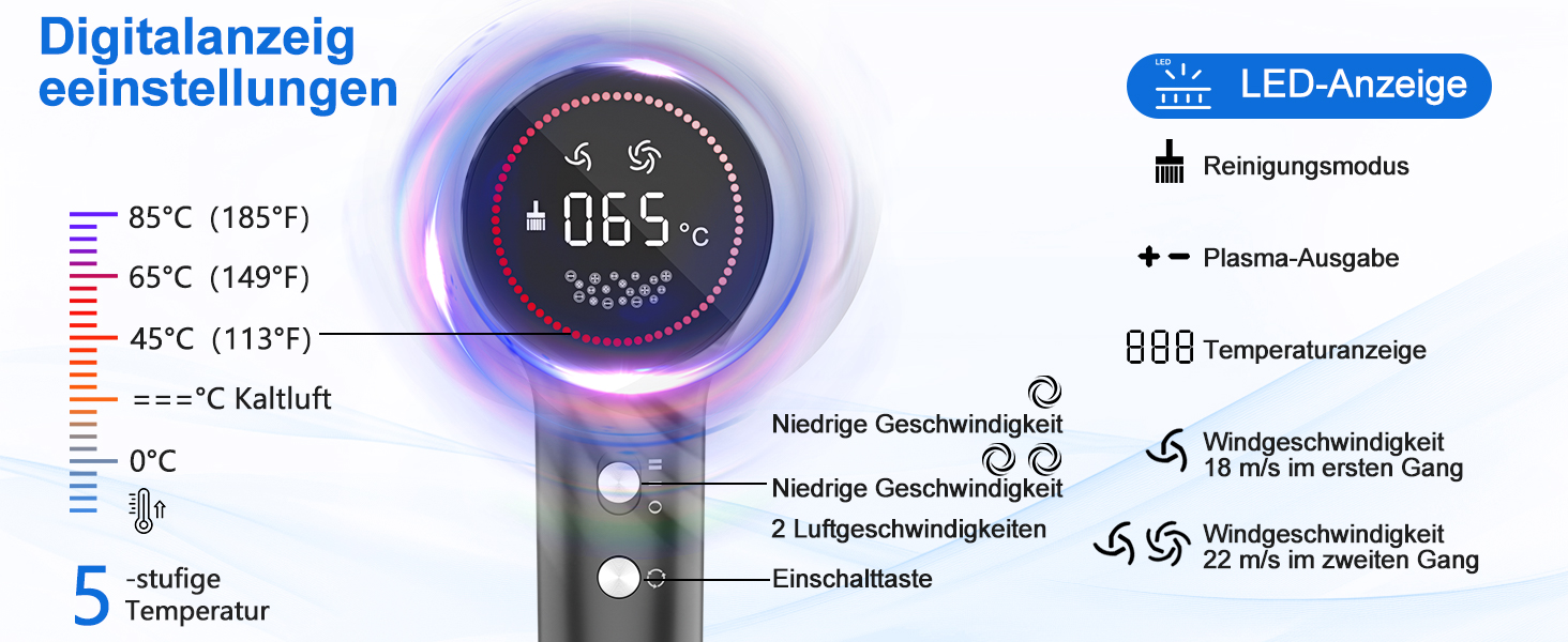 Фен для волосся з плазмою та безщітковим мотором 110 000 об/хв – швидке сушіння, тиха робота, з магнітною насадкою, для дому та подорожей (темно-сірий)