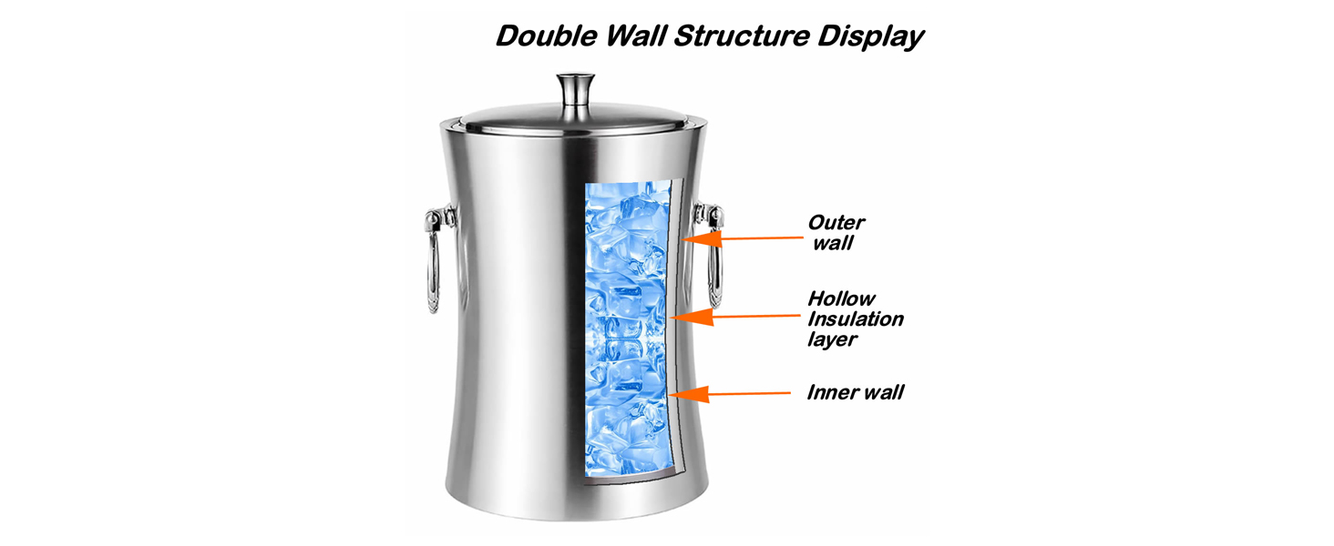 Преміум еісберг з кришкою та щипцями: еісберг з нержавіючої сталі, 3 л, для шампанського, коктейлів, вечірок та відпочинку на природі